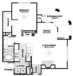 Location Image Thumbnail