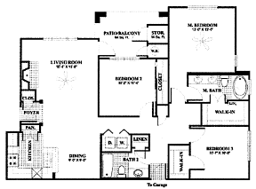 Location Image Thumbnail