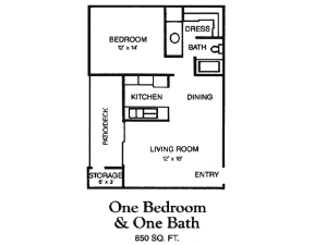 Location Image Thumbnail