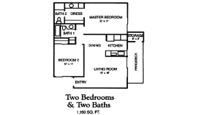 Location Image Thumbnail