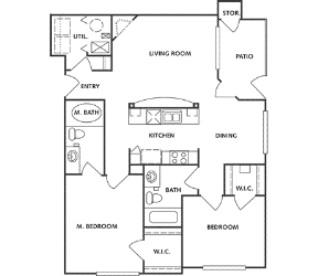 Location Image Thumbnail