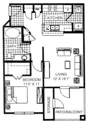 Location Image Thumbnail