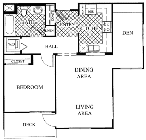 Location Image Thumbnail