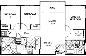 Location Image Thumbnail